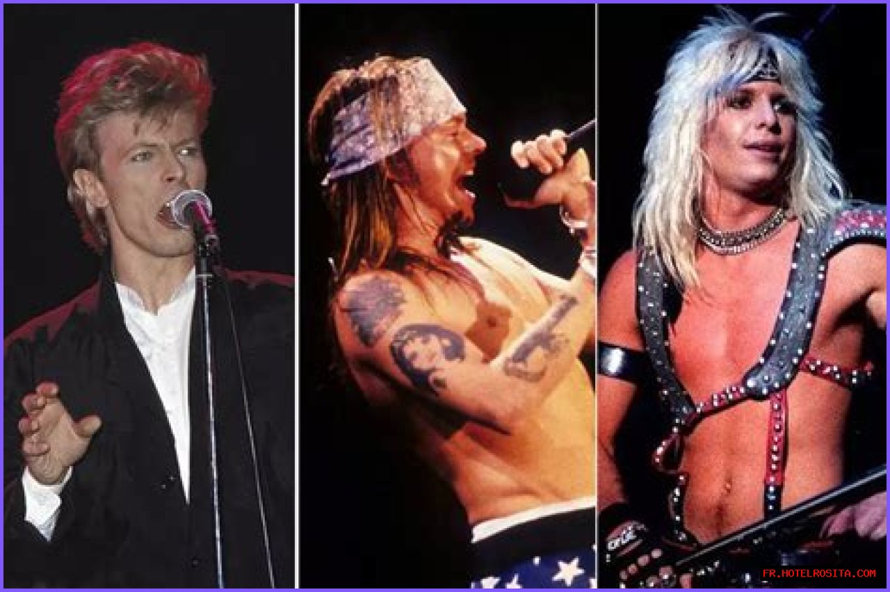 Axl Rose's Legacy: The Journey Of Axl Rose's Son